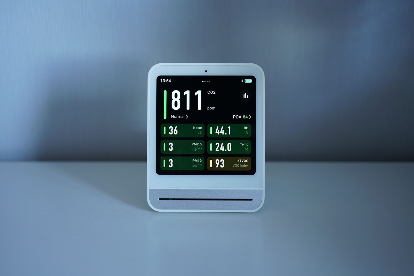 Air Ducts, Allergies and Indoor Air Quality: What Homeowners Should Know